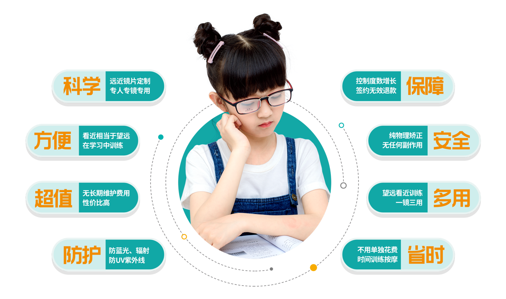 八大優勢.png