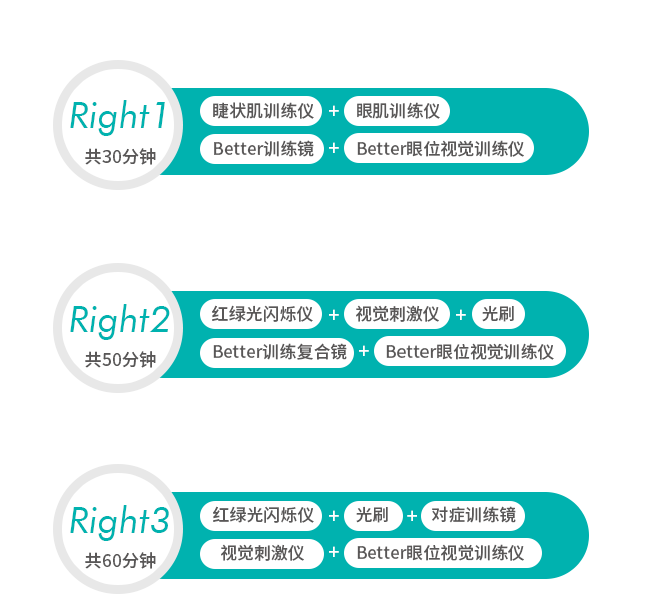 視覺訓練系統.png